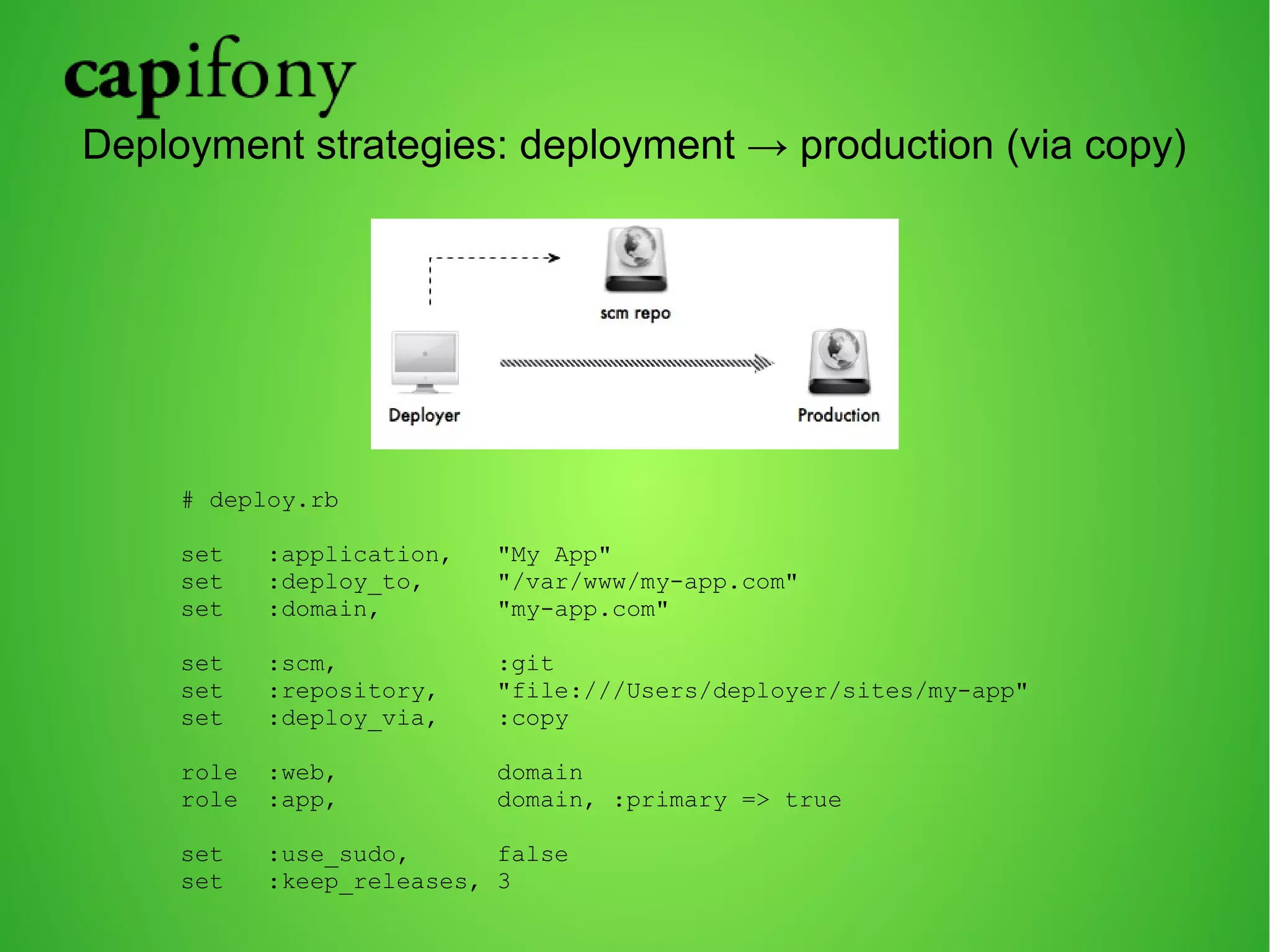 Deployment strategies: deployment → production (via copy) 
# deploy.rb 
set :application, "My App" 
set :deploy_to, "/var/www/my-app.com" 
set :domain, "my-app.com" 
set :scm, :git 
set :repository, "file:///Users/deployer/sites/my-app" 
set :deploy_via, :copy 
role :web, domain 
role :app, domain, :primary => true 
set :use_sudo, false 
set :keep_releases, 3 
 