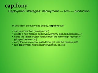 Deployment strategies: deployment → scm → production 
In this case, on every cap deploy, capifony will: 
● ssh to production (my-app.com) 
● create a new release path (/var/www/my-app.com/releases/...) 
● clone the latest project version from the remote git repo (ssh-gitrepo- 
domain.com) 
● copy the source code, pulled from git, into the release path 
● run deployment hooks (cache:warmup, cc, etc.) 
 