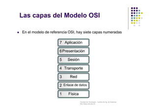 Las capas del Modelo OSI 
 En el modelo de referencia OSI, hay siete capas numeradas 
Facultad de Tecnología – Carrera de...