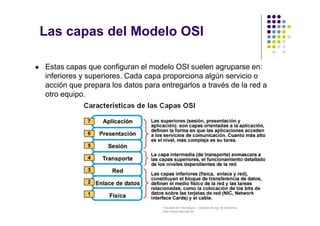 Las capas del Modelo OSI 
 Estas capas que configuran el modelo OSI suelen agruparse en: 
inferiores y superiores. Cada c...