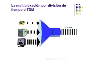 La multiplexación por división de 
tiempo o TDM 
Facultad de Tecnología – Carrera de Ing. de Sistemas 
http://www.usfx.edu...
