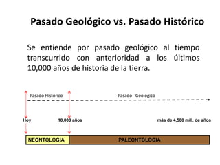Pasado Geológico vs. Pasado Histórico
Se entiende por pasado geológico al tiempo
transcurrido con anterioridad a los últimos
10,000 años de historia de la tierra.
Pasado Histórico Pasado Geológico
Hoy 10,000 años más de 4,500 mill. de años
PALEONTOLOGIA
NEONTOLOGIA
 
