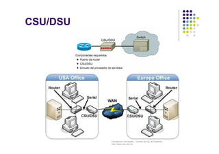 Facultad de Tecnología – Carrera de Ing. de Sistemas
http://www.usfx.edu.bo
CSU/DSU
 