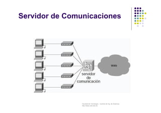 Facultad de Tecnología – Carrera de Ing. de Sistemas
http://www.usfx.edu.bo
Servidor de Comunicaciones
 