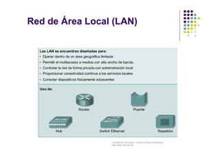 Facultad de Tecnología – Carrera de Ing. de Sistemas
http://www.usfx.edu.bo
Red de Área Local (LAN)
 