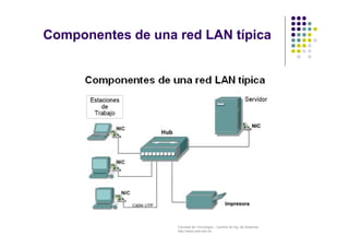 Facultad de Tecnología – Carrera de Ing. de Sistemas
http://www.usfx.edu.bo
Componentes de una red LAN típica
 