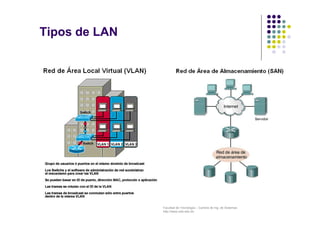 Facultad de Tecnología – Carrera de Ing. de Sistemas
http://www.usfx.edu.bo
Tipos de LAN
 