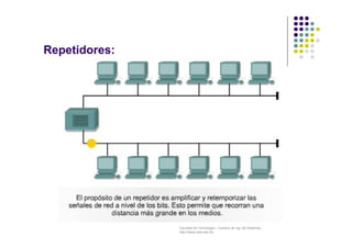 Facultad de Tecnología – Carrera de Ing. de Sistemas
http://www.usfx.edu.bo
Repetidores:
 