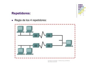 Facultad de Tecnología – Carrera de Ing. de Sistemas
http://www.usfx.edu.bo
Repetidores:
 Regla de los 4 repetidores:
 