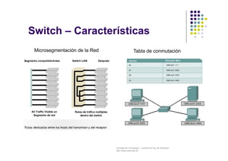 Facultad de Tecnología – Carrera de Ing. de Sistemas
http://www.usfx.edu.bo
Switch – Características
Tabla de conmutaciónMicrosegmentación de la Red
 