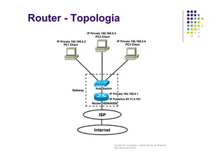 Facultad de Tecnología – Carrera de Ing. de Sistemas
http://www.usfx.edu.bo
Router - Topologia
 