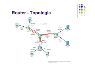 Facultad de Tecnología – Carrera de Ing. de Sistemas
http://www.usfx.edu.bo
Router - Topologia
 