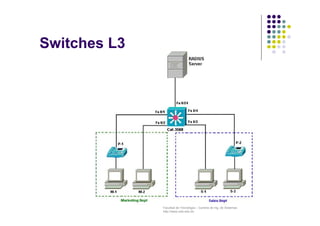 Facultad de Tecnología – Carrera de Ing. de Sistemas
http://www.usfx.edu.bo
Switches L3
 
