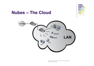 Facultad de Tecnología – Carrera de Ing. de Sistemas
http://www.usfx.edu.bo
Nubes – The Cloud
 