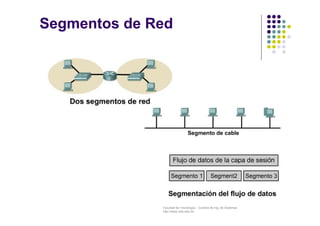 Facultad de Tecnología – Carrera de Ing. de Sistemas
http://www.usfx.edu.bo
Segmentos de Red
 