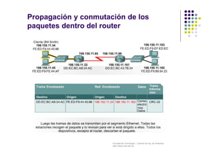 Facultad de Tecnología – Carrera de Ing. de Sistemas
http://www.usfx.edu.bo
Propagación y conmutación de los
paquetes dentro del router
 