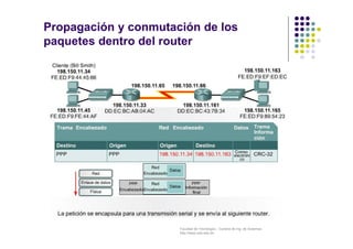 Facultad de Tecnología – Carrera de Ing. de Sistemas
http://www.usfx.edu.bo
Propagación y conmutación de los
paquetes dentro del router
 