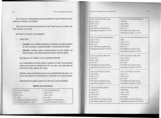 94 RODal Fa VAlENZUElA SEPÚlVEDA
De los tipos de contenedores podemos subdividir la gran familia de conte-
nedores en Rígidos y No Rígidos.
Dentro de los primeros se encuentran los de Carga Seca, por un lado y los
Para Líquidos, por el otro.
Se llaman no líquidos a los plegables.
Carga Seca
- Cerrados: Son unidades estándar con puertas en la parte posterior
(lo más comunes) o puertas laterales o combinación de ambas.
- Abíertos: También existen combinaciones de techo abierto, de
lateral abierto y de ambas aberturas más el extremo abierto.
Hay algunos con la base y las dos paredes extremas.
Los contenedores de techo abierto cumplen la misión de transportar
carga que excede las dimensiones ISO; es decir, que sobresale por
encima del límite superior de la caja.
También cargan mercaderías que por sus características de peso y vo-
lumen sólo pueden ser introducidas al contenedor por la parte superior.
Habitualmente la parte superior se cubre con una lona plástica.
Medidas de Contenedores
CONT. DE 40 PIES DRY
Largo 12.03 m
Ancho 2.33 m
Alto 2.38 m
Peso Máximo de Carga 28 tons.
Capacidad de carga en vol.66 m3
CONT. DE 20 PIES DRY
Largo 5.90 m
Ancho 2.33 m
Alto 2.38 m
Peso Máximo de Carga 20 a 22 tons.
Capacidad de carga en vol. 33 m3
LOGlsTICA DE DISTRIBUCiÓN FlslCA INTERNACIONAL )tJ
CONT. DE 40 PIES HIGH CUBE CONT. DE 20 PIES REFRIGERADO
Largo 12.03 m - REEFER
Ancho 2.33 m Largo 5.48 m
Alto 2.68 m Ancho 2.28 m
Peso Máximo de Carga 26 tons. Alto 2.16 m
Capacidad de carga en vol. 76 m3 Peso Máximo de Carga 27 tons.
Capacidad de carga en vol. 28 m3
CONT. DE 40 PIES REFRIGERADO CONT. DE 40 PIES REFRIGERADO HIGH
Largo 11.19 m CUBE
Ancho 2.87 m Largo 11.57 m
Alto 2.12 m Ancho 2.26 m
Peso Máximo de Carga 25 tons. Alto 251 m
Capacidad de carga en vol. 57 m3 Peso Máximo de Carga 27 tons.
Capacidad de carga en vol. 67m3
CONT. DE 20 PIES OPEN TOP CONT. DE 40 PIES OPEN TOP
Largo 5.91 m Largo 12.04 m
Ancho 2.34 m Ancho 2.35 m
Alto 2.38 m Alto 2.38 m
Peso Máximo de Carga 22 tons. Peso Máximo de Carga 27 tons.
Capacidad de carga en vol. 32 m3 Capacidad de carga en vol. 65 m3
CONT. DE 20 PIES FLAT RACK CONT. DE 40 PIES FLAT RACK
Largo 5.80 m Largo 12 m
Ancho 2.41 m Ancho 2.23 m
Alto 2.43 m Alto 2,44 m
Peso Máximo de Carga 20 tons. Peso Máximo de Carga 26 tons.
Capacidad de carga en vol. 32 m3 Capacidad de carga en vol. 65 m3
CONT. DE 20 PIES CONAIR CONT. DE 40 PIES CONAIR
(PORHOLE) (PORHOLE)
Largo 5,72 m Largo 11,75 m
Ancho 2.29 m Ancho 2.25 m
Alto 2.22 m Alto 2,08 m
Peso Máximo de Carga 21,45 tons. Peso Máximo de Carga 25,83 tons.
Capacidad de carga en vol. 30 m3 Capacidad de carga en vol. 58,40 m3
 