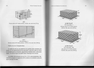 108 RODOLFO VALENZUELA SEPÚLVEDA
83'
_;:.~4cm
'/~Jf,~
"~T. 64'
{163cm
IL
LO-9
18 pies cúbicos (0,51 metros cúbicos) - 500 lbs. rnáx. peso neto (227 kg)
~
J ",tl¡'
1,.'.~ '_~OAC('(
1 $>- __
'1Sc'T¡" 1 ---
LO-11
lATA Class Rating - 6
300 pies cúbicos (8.50 metros cúbicos) - 6,500 lbs. máx. peso neto (2,948 kg)
Paletas de uso en Transporte Aéreo
Un pallet de avión es una plataforma de superficie plana diseñada para
cumplir con los requerimientos de las aeronaves y sobre las cuales se coloca
la mercadería para su transporte, asegurándose mediante redes o estructuras
rlgidas. Con ellos se logra una rápida carga y descarga de los aviones.
Las paletas más comunes son de 2,24 x 3,18 m aproximadamente. Nor-
malmente su espesor no supera los 2,54 m y tienen en su alrededor puntos de
agarre para fijar las redes.
LOGISTICA DE DISTRIBUCiÓN FlslCA INTERNACIONAL 109
LO-7I88" PALLET
lATA Class Rating - 5
450 pies cúbicos (12.74 metros cúbicos)
9,900 lbs. Máx. peso neto (4,490 kg)
LD-7/96" PALLET
lATA Class Rating - 2BG
pies cúbicos (12.74 metros cúbicos)
10,900 lbs. Máx. peso neto (4,944 kg)
 