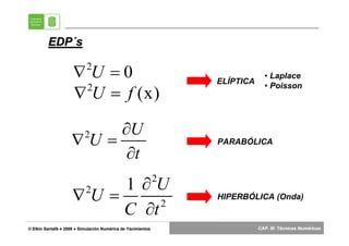EDP´s

                     ∇ U =0 2
                                                                  ELÍPTICA
                                                                               • Laplace

                     ∇ U = f (x)
                      2                                                        • Poisson




                        ∂U
                    ∇U=    2
                                                                  PARABÓLICA
                         ∂t
                         1∂U                                  2
                     ∇U=   2
                                                                  HIPERBÓLICA (Onda)
                         C ∂t 2

© Elkin Santafé ● 2008 ● Simulación Numérica de Yacimientos
        Santafé          Simulació Numé                                      CAP. III: Técnicas Numéricas
                                                                                                Numé
 