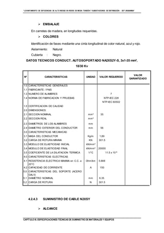 “LEVANTAMIENTO DE DEFICIENCIAS DE ALTO RIESGO EN REDES DE MEDIA TENSIÓN Y SUBESTACIONES DE DISTRIBUCIÓN - SET URUBAMBA”
CAPÍTULO III. ESPECIFICACIONES TÉCNICAS DE SUMINISTRO DE MATERIALES Y EQUIPOS
 EMBALAJE
En carretes de madera, en longitudes requeridas.
 COLORES
Identificación de fases mediante una cinta longitudinal de color natural, azul y rojo.
Aislamiento: Natural
Cubierta : Negro.
DATOS TECNICOS CONDUCT. AUTOSOPORTADO NA2XS2Y-S, 3x1-35 mm²,
18/30 Kv
Nº CARACTERISTICAS UNIDAD VALOR REQUERIDO
VALOR
GARANTIZADO
1.0 CARACTERISTICAS GENERALES
1.1 FABRICANTE / PAIS
1.3 NUMERO DE ALAMBRES 7
1.4 NORMA DE FABRICACION Y PRUEBAS NTP-IEC 228
NTP-IEC 60502
1.5 CERTIFICACION DE CALIDAD
2.0 DIMENSIONES:
2.1 SECCION NOMINAL mm² 35
2.2 SECCION REAL mm²
2.3 DIAMETROS DE LOS ALAMBRES mm
2.4 DIAMETRO EXTERIOR DEL CONDUCTOR mm 56
3.0 CARACTERISTICAS MECANICAS:
3.1 MASA DEL CONDUCTOR Kg/m 1,89
3.2 CARGA DE ROTURA MINIMA KN 301.5
3.3 MODULO DE ELASTICIDAD INICIAL kN/mm²
3.4 MODULO DE ELASTICIDAD FINAL kN/mm² 20000
3.5 COEFICIENTE DE LA DILATACION TERMICA 1/°C 11.5 x 10-6
4.0 CARACTERISTICAS ELECTRICAS
4.1 RESISTENCIA ELECTRICA MAXIMA en C.C. a
20°C
Ohm/km 0.868
4.2 CAPACIDAD DE CORRIENTE A 150
5.0 CARACTERISTICAS DEL SOPORTE (ACERO
GALV)
5.1 DIAMETRO NOMINAL mm 6.35
5.2 CARGA DE ROTURA N 301.5
4.2.4.3 SUMINISTRO DE CABLE N2XSY
 ALCANCE
 
