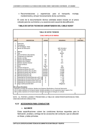 “LEVANTAMIENTO DE DEFICIENCIAS DE ALTO RIESGO EN REDES DE MEDIA TENSIÓN Y SUBESTACIONES DE DISTRIBUCIÓN - SET URUBAMBA”
CAPÍTULO III. ESPECIFICACIONES TÉCNICAS DE SUMINISTRO DE MATERIALES Y EQUIPOS
 Recomendaciones y experiencias para el transporte, montaje,
mantenimiento y el buen funcionamiento de los suministros.
El costo de la documentación técnica solicitada estará incluido en el precio
cotizado para los suministros y su ausencia será causal de descalificación.
TABLA DE DATOS TECNICOS GARANTIZADOS DEL CABLE N2XSY
NOTA : EL POSTOR LLENARA Y PRESENTARA LA TABLA DE CARACTERISTICASTECNICAS PARA
CADA SECCION DE CONDUCTOR.
4.2.5 ACCESORIOS PARA CONDUCTOR
 ALCANCE
Estas especificaciones cubren las condiciones técnicas requeridas para la
fabricación, pruebas y entrega de los accesorios del conductor, que se utilizarán
en líneas y redes primarias.
TABLA DE DATOS TECNICOS
(*)
ITEM DESCRIPCION UNIDAD REQUERIDO OFERTADO
1 Fabricante
2 Procedencia
3 Nº de Catalogo / Serie
4 Norma de Fabricación NTP 370.255-2
NTP 370.250
5 Material Cu
6 Tipo N2XSY
7 Sección Nominal (Equivalente) mm2 35
8 Temperatura de Operación °C 90
9 Número de Hilos 7
10 Espesor del Aislamiento mm 5.5
11 Espesor de la Cubierta mm 1.5
12 Diámetro Nominal Exterior mm 22.6
13 Carga de Rotura Kg
14 Peso Kg/Km 750
15 Tensión de Servicio Kv 18/30
16 Resistencia Ohmica Rcc 20°C Ohm/Km <=0.524
17 Resistencia Ohmica Rcc (A) 20°C Ohm/Km <=0.668
18 Resistencia Ohmica Rcc (B) 20°C Ohm/Km <=0.668
19 Reactancia Inductiva (A) Ohm/Km 0.2353
20 Reactancia Inductiva (B) Ohm/Km 0.1656
21 Capacidad de Corriente Enterrado a 20°C (A) A >= 172
22 Capacidad de Corriente Enterrado a 20°C (B) A >= 166
23 Capacidad de Corriente al Aire a 30°C (A) A >= 238
24 Capacidad de Corriente al Aire a 30°C (B) A >=198
25 Exigir Certificación ISO 9001 Obligatorio
CABLE UNIPOLAR DE ENERGIA
Otras Especificaciones
´-(A)=3 cables unipolares en formación tripolar: tendidos paralelos con una separación mayor o igual a 7cm
´-(B)=3 cables unipolares en formación tripolar: tendidos agrupados en triángulo en contacto
´-Impresión a lo largo del conductor: Nombre de la Empresa Distribuidora y Fecha de Fabricación
 