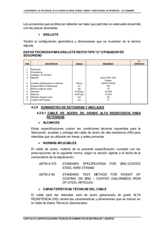 “LEVANTAMIENTO DE DEFICIENCIAS DE ALTO RIESGO EN REDES DE MEDIA TENSIÓN Y SUBESTACIONES DE DISTRIBUCIÓN - SET URUBAMBA”
CAPÍTULO III. ESPECIFICACIONES TÉCNICAS DE SUMINISTRO DE MATERIALES Y EQUIPOS
Los accesorios que se ofrezcan deberán ser tales que permitan un adecuado ensamble
con las piezas asociadas.
 GRILLETE
Tendrá la configuración geométrica y dimensiones que se muestran en la lámina
adjunta.
DATOS TECNICOSPARAGRILLETE RECTO TIPO "U" C/PASADOR DE
SEGURIDAD
4.2.9 SUMINISTRO DE RETENIDAS Y ANCLAJES
4.2.9.1 CABLE DE ACERO DE GRADO ALTA RESISTENCIA PARA
RETENIDAS
 ALCANCES
Estas especificaciones cubren las condiciones técnicas requeridas para la
fabricación, pruebas y entrega del cable de acero de alta resistencia (HS) para
retenidas que se utilizarán en líneas y redes primarias.
 NORMAS APLICABLES
El cable de acero, materia de la presente especificación, cumplirá con las
prescripciones de la siguiente norma, según la versión vigente a la fecha de la
convocatoria de la adjudicación:
ASTM A 475 STANDARD SPECIFICATION FOR ZINC-COATED
STEEL WIRE STRAND
ASTM A 90 STANDARD TEST METHOD FOR WEIGHT OF
COATING ON ZING – COATED (GALVANIZED) IRON
OF STEEL ARTICLES.
 CARACTERÍSTICAS TÉCNICAS DEL CABLE
El cable para las retenidas será de acero galvanizado de grado ALTA
RESISTENCIA (HS); tendrá las características y dimensiones que se indican en
la Tabla de Datos Técnicos Garantizados.
TABLADE DATOS TECNICOS
(*)
ITEM DESCRIPCION UNIDAD REQUERIDO OFERTADO
1 Fabricante
2 Procedencia
3 Catálogo / Nº de Serie
4 Material Acero SAE 1020
Forjado
5 Acabado (Galvanizado en Caliente) Norma ASTM A153-82
6 Espesor Mínimo Galvanizado um 100
7 Mínima carga de rotura kN 70
8 Diámetro mm(Pulg.) 16 (5/8)
9 Abertura mm(Pulg.) 19 (3/4)
10 Diámetro Superior (min) mm 38
11 Longitud del Pasador mm 77
GRILLETE Ao Go 16mm
 