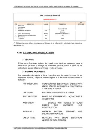 “LEVANTAMIENTO DE DEFICIENCIAS DE ALTO RIESGO EN REDES DE MEDIA TENSIÓN Y SUBESTACIONES DE DISTRIBUCIÓN - SET URUBAMBA”
CAPÍTULO III. ESPECIFICACIONES TÉCNICAS DE SUMINISTRO DE MATERIALES Y EQUIPOS
(*) Obligatoriamente deberá consignarse el íntegro de la información solicitada, bajo causal de
descalificación.
4.2.10 MATERIAL PARA PUESTAA TIERRA
 ALCANCE
Estas especificaciones cubren las condiciones técnicas requeridas para la
fabricación, pruebas y entrega de materiales para la puesta a tierra de las
estructuras que se utilizarán en líneas y redes primarias.
 NORMAS APLICABLES
Los materiales de puesta a tierra, cumplirán con las prescripciones de las
siguientes normas, según la versión vigente a la fecha de la convocatoria a
licitación:
NTP 370.251.2003 CONDUCTORES ELÉCTRICOS. CABLES PARA
LÍNEAS AÉREAS (DESNUDOS Y PROTEGIDOS)
Y PUESTAS A TIERRA.
UNE 21-056 ELECTRODOS DE PUESTA A TIERRA
ABNT NRT 13571 HASTE DE ATERRAMENTO AÇO–COBRE E
ACCESORIOS
ANSI C135.14 STAPLES WITH ROLLED OF SLASH
POINTS FOR OVERHEAD LINE
CONSTRUCTION
ANSI B18.2.2 AMERICAN NATIONAL STANDARD FOR
SQUARE AND HEX NUTS
UNE 21-158-90 HERRAJES PARA LINEAS ELECTRICAS
AEREAS DE ALTA TENSION
TABLADE DATOS TECNICOS
(*)
ITEM DESCRIPCION UNIDAD REQUERIDO OFERTADO
1 Fabricante
2 Procedencia
3 Material Acero SAE 1020
4 Espesor de la Plancha Pulg. 1/16
Estándar
5 Clase de Galvanizado Norma ASTM A153 / A153 Tipo C
6 Espesor Mínimo de Galvanizado um 100
7 Dimensiones
- Longitud mm 2400
GUARDACABLE (M.T.)
 