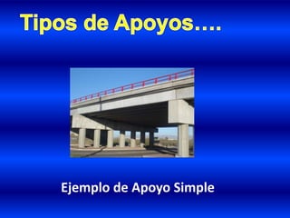 Ejemplo de Apoyo Simple
 