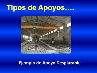 Ejemplo de Apoyo Desplazable
 