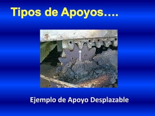 Ejemplo de Apoyo Desplazable
 