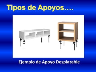 Ejemplo de Apoyo Desplazable
 