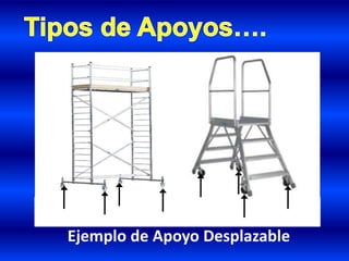 Ejemplo de Apoyo Desplazable
 