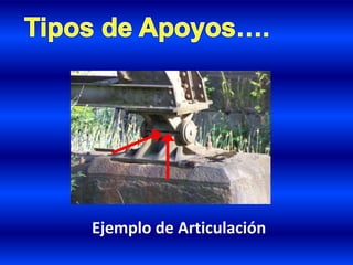 Ejemplo de Articulación
 