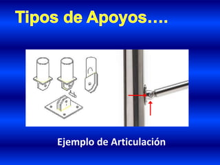 Ejemplo de Articulación
 