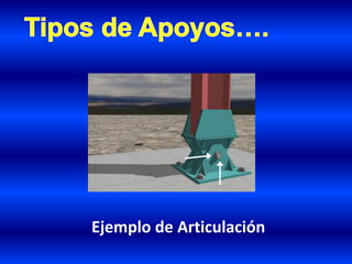 Ejemplo de Articulación
 