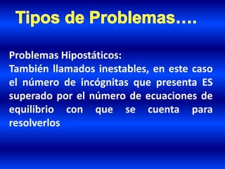 Problemas Hipostáticos:
También llamados inestables, en este caso
el número de incógnitas que presenta ES
superado por el número de ecuaciones de
equilibrio con que se cuenta para
resolverlos
 