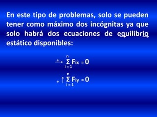 En este tipo de problemas, solo se pueden
tener como máximo dos incógnitas ya que
solo habrá dos ecuaciones de equilibrio
estático disponibles:
+
n
i = 1
Σ Fix = 0
+
n
i = 1
Σ Fiy = 0
 