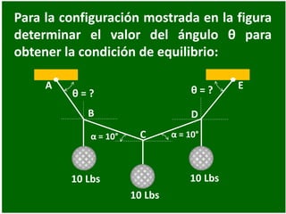 10 Lbs
Para la configuración mostrada en la figura
determinar el valor del ángulo θ para
obtener la condición de equilibrio:
α = 10°
θ = ?
10 Lbs
10 Lbs
α = 10°
θ = ?A
B
C
D
E
 