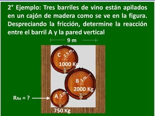 2° Ejemplo: Tres barriles de vino están apilados
en un cajón de madera como se ve en la figura.
Despreciando la fricción, determine la reacción
entre el barril A y la pared vertical
9 m
10 Lbs
A
B
C
1000 Kg
2000 Kg
750 Kg
RAx = ?
 