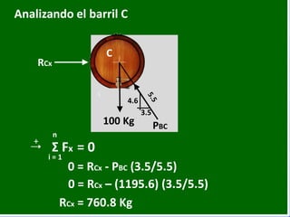 Kg
Analizando el barril C
RCx
PBC
C
3.5
100 Kg
4.6
0 = RCx - PBC (3.5/5.5)
+
n
i = 1
Σ Fx = 0
RCx = 760.8 Kg
0 = RCx – (1195.6) (3.5/5.5)
 