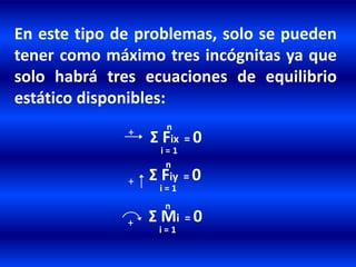 En este tipo de problemas, solo se pueden
tener como máximo tres incógnitas ya que
solo habrá tres ecuaciones de equilibrio
estático disponibles:
+ n
i = 1
Σ Fix = 0
+
n
i = 1
Σ Fiy = 0
+
n
i = 1
Σ Mi = 0
 