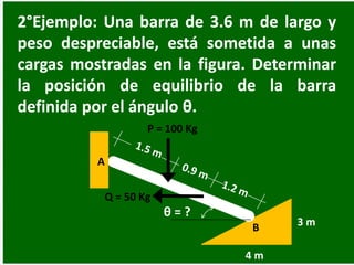 2°Ejemplo: Una barra de 3.6 m de largo y
peso despreciable, está sometida a unas
cargas mostradas en la figura. Determinar
la posición de equilibrio de la barra
definida por el ángulo θ.
4 m
3 m
θ = ?
P = 100 Kg
Q = 50 Kg
A
B
 