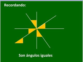 Recordando:
Son ángulos iguales
 