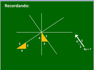 Recordando:
RB = ?4
3
5 3
4
5
3
4 5
 
