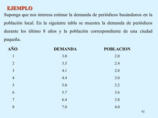 92
EJEMPLO
Suponga que nos interesa estimar la demanda de periódicos basándonos en la
población local. En la siguiente tabla se muestra la demanda de periódicos
durante los último 8 años y la población correspondiente de una ciudad
pequeña.
1 3.0 2.0
2 3.5 2.4
3 4.1 2.8
4 4.4 3.0
5 5.0 3.2
6 5.7 3.6
7 6.4 3.8
8 7.0 4.0
AÑO DEMANDA POBLACION
 