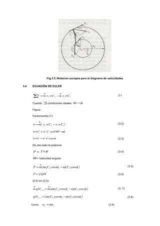Fig.3.5..Notacion europea para el diagrama de velocidades
3.4 ECUACIÓN DE EULER
1122 CrmCrmT ×−×=
••
∑ 3.1
Cuando ∃ condiciones ideales φ=∆S
Figura
Factorizando (1)
( )1122 CrCrm ×−×=
•
τ (3.2)
( )αττ −⋅=× º90senCC
αττ cosCC ⋅=× (3.3)
De otro lado la potencia
=P ωτ × (3.4)
ω = Velocidad angular
( )111222 coscos αωαω CrCrmP −=
•
(3.5)
QHP γ= (3.6)
(2.6) en (2.5):
( )111222 coscos αωαω CrCrmgHm r −=
•
∞
•
(3..7)
( )111222 coscos αωαω CrCrgHr −=∞ (3.8)
Como 22 ru ω= (3.9)
 