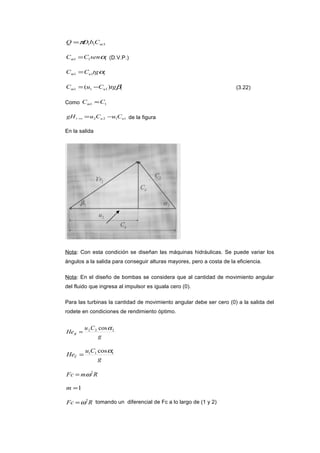 311 mCbDQ π=
111 αsenCCm = (D.V.P.)
111 αtgCC um =
1111 )( βtgCuC um −= (3.22)
Como 11 CCm ≈
1122 uur CuCugH −=∞ de la figura
En la salida
Nota: Con esta condición se diseñan las máquinas hidráulicas. Se puede variar los
ángulos a la salida para conseguir alturas mayores, pero a costa de la eficiencia.
Nota: En el diseño de bombas se considera que al cantidad de movimiento angular
del fluido que ingresa al impulsor es iguala cero (0).
Para las turbinas la cantidad de movimiento angular debe ser cero (0) a la salida del
rodete en condiciones de rendimiento óptimo.
g
Cu
HeB
222 cosα
=
g
Cu
HeT
111 cosα
=
RmFc 2
ω=
1=m
RFc 2
ω= tomando un diferencial de Fc a lo largo de (1 y 2)
 
