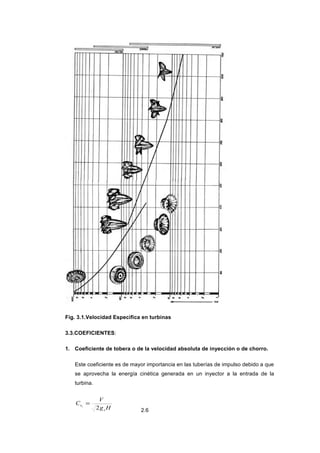 Fig. 3.1.Velocidad Especifica en turbinas
3.3.COEFICIENTES:
1. Coeficiente de tobera o de la velocidad absoluta de inyección o de chorro.
Este coeficiente es de mayor importancia en las tuberías de impulso debido a que
se aprovecha la energía cinética generada en un inyector a la entrada de la
turbina.
Hg
V
C
c
vt
2
=
2.6
 