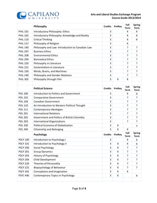 Capilano university course guide arts and liberal studies 2013-2014 | PDF
